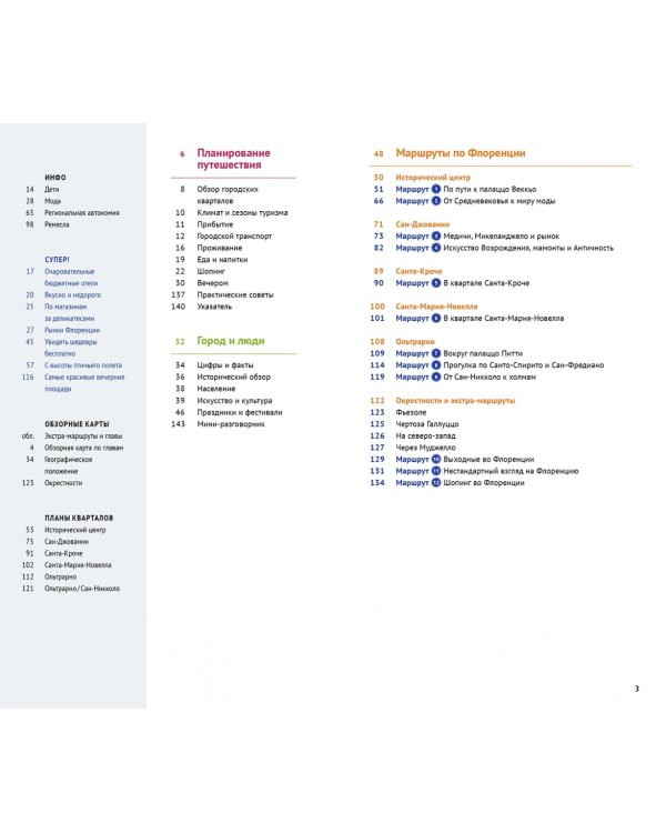 Флоренция. Путеводитель c картой