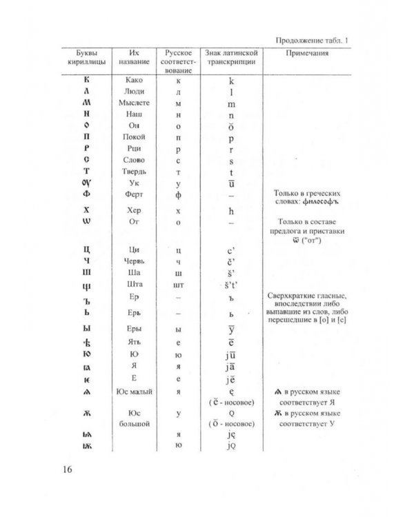 Старославянский язык. Учебник