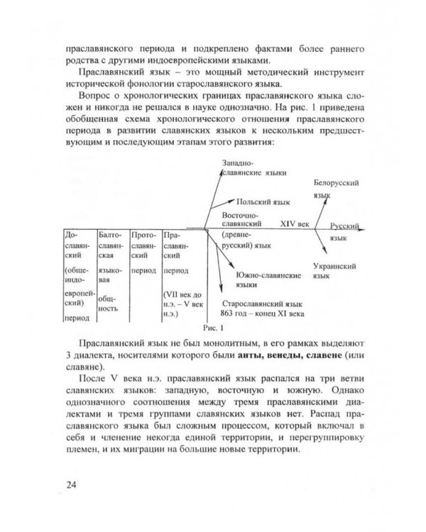Старославянский язык. Учебник