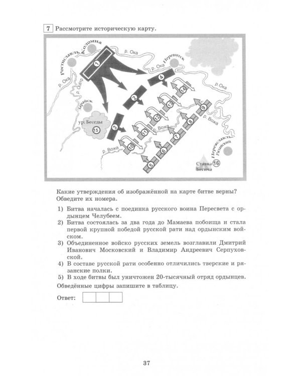 История России. 6 класс. Сборник тестовых диагностических материалов