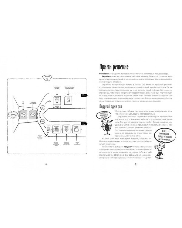Как привести дела в порядок - в школе и не только