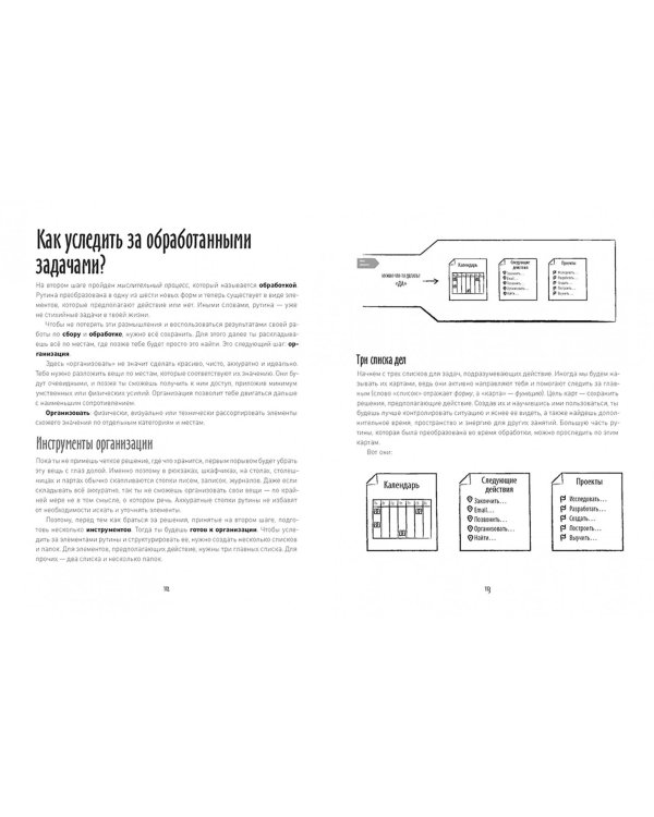 Как привести дела в порядок - в школе и не только