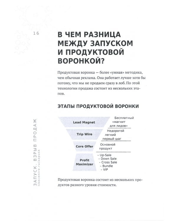 Запуск. Взрыв продаж