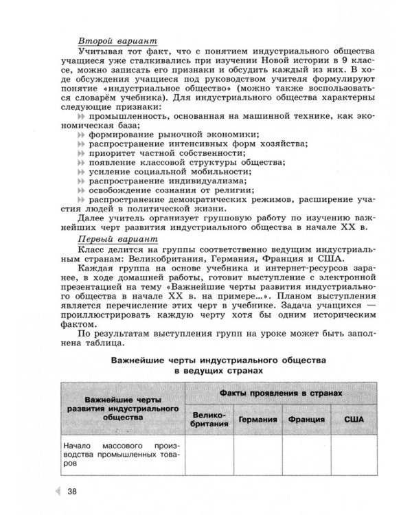 Новейшая история. 10 класс. Рабочая программа. Поурочные рекомендации