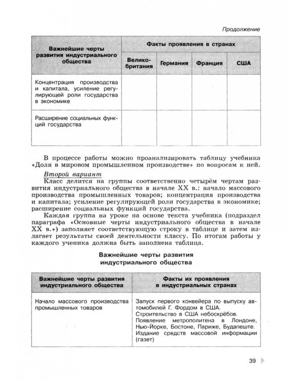 Новейшая история. 10 класс. Рабочая программа. Поурочные рекомендации