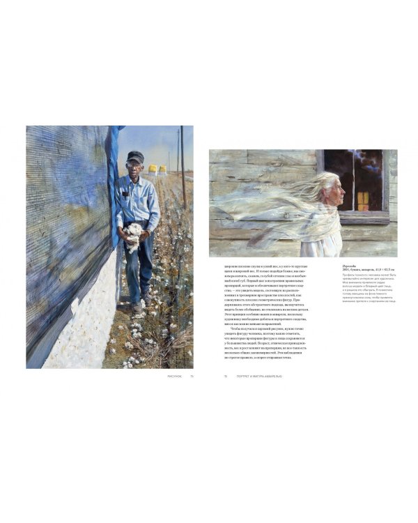 Портрет и фигура акварелью