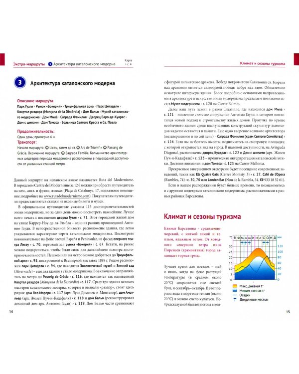 Барселона. Путеводитель c картой