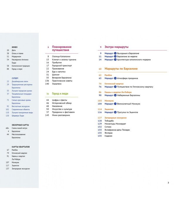 Барселона. Путеводитель c картой
