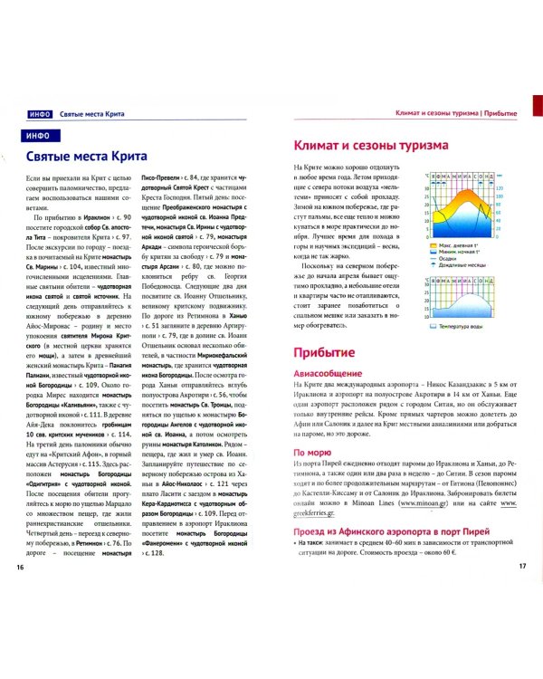 Крит. Путеводитель c картой