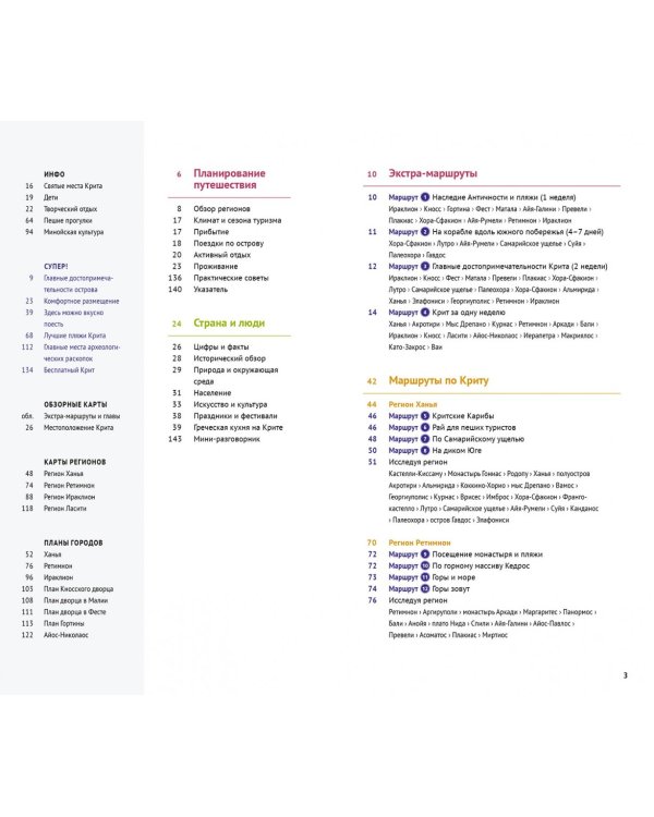 Крит. Путеводитель c картой