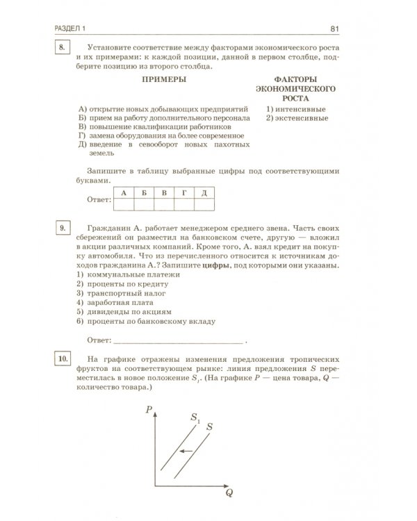 ЕГЭ-2020. Обществознание. Все самое важное и нужное для подготовки к экзамену