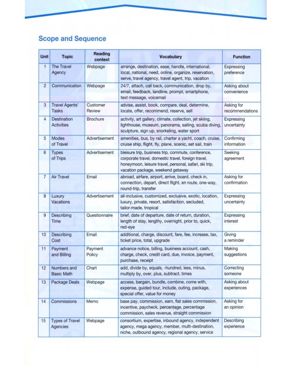 Career Paths: Travel Agent. Student's Book with Digibooks Application