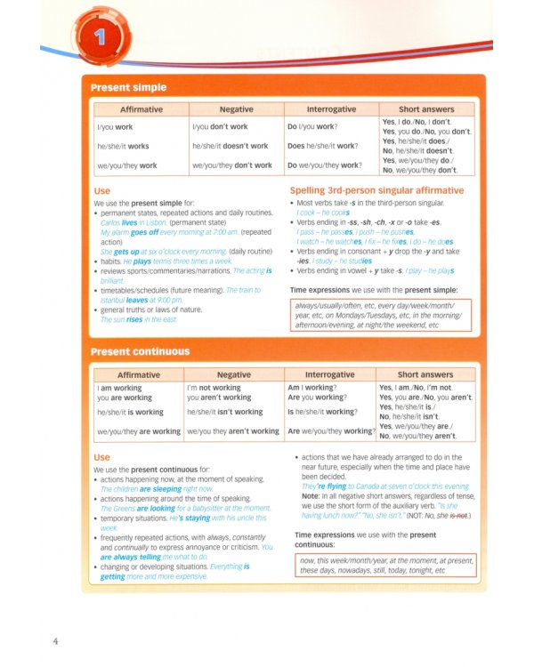 New Enterprise В1. Grammar Book with DigiBooks Application