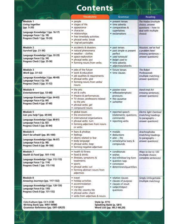 On Screen B1+: Student's Book with ie-Book