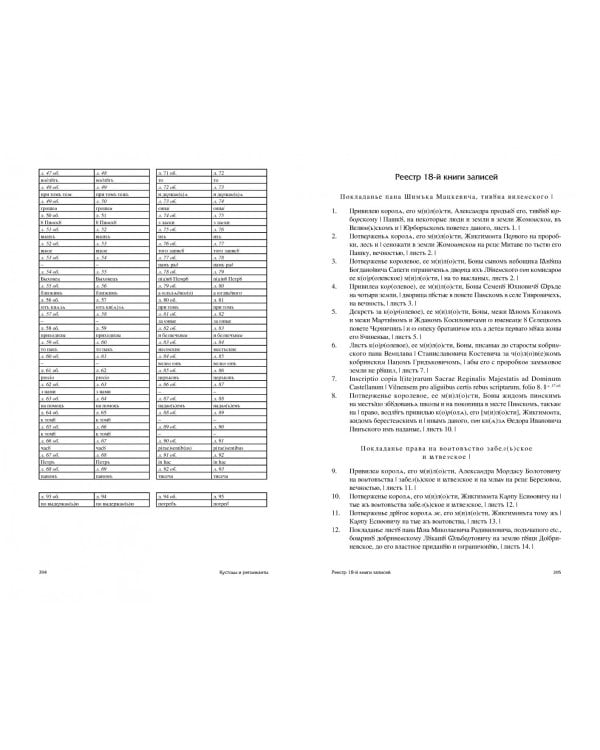 Акты, относящиеся к истории Западной России. Вып. 2: 18-я и 32-я книги записей Литовской метрики