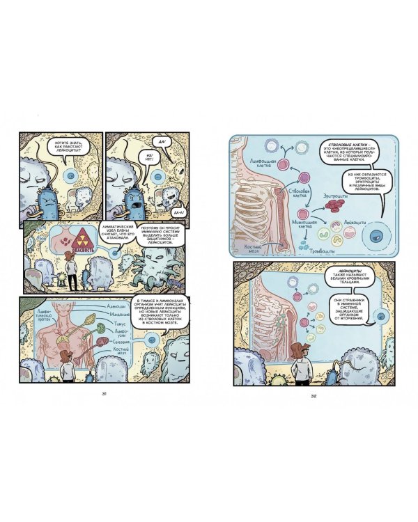 Вирусы и микробы. Научный комикс