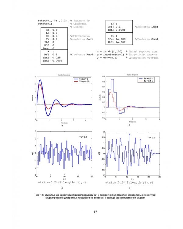 Моделирование сигналов и систем. Дифференциальные, дискретные и цифровые модели динамических систем