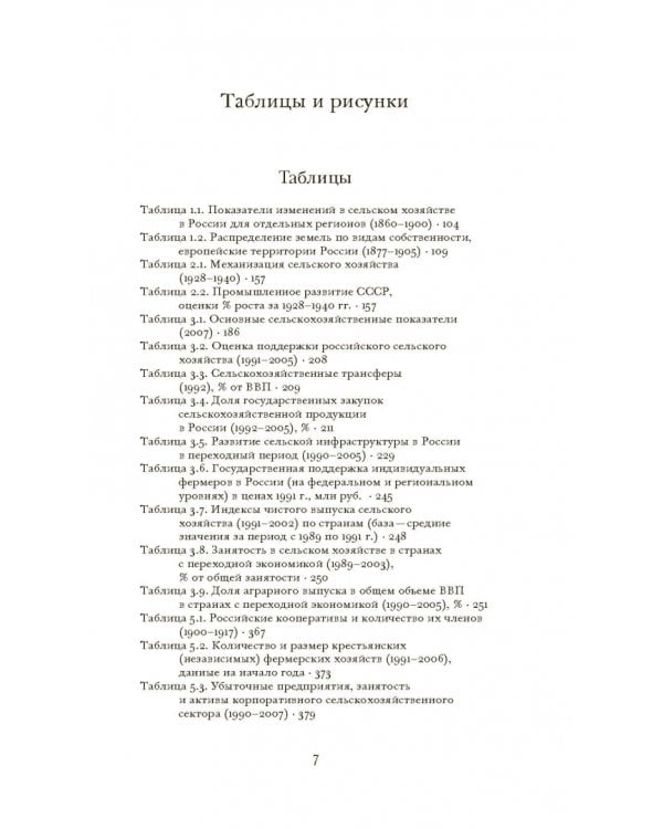 Аграрные реформы в России: дорога из рабства