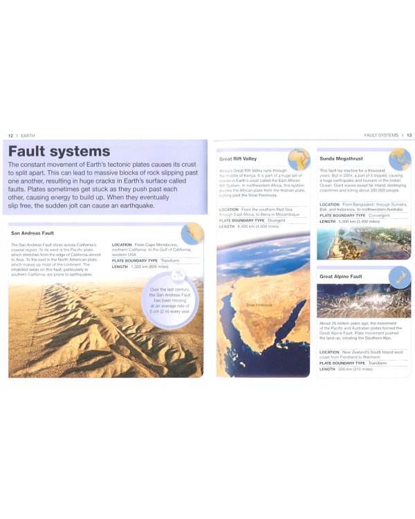 Earth. Facts at Your Fingertips