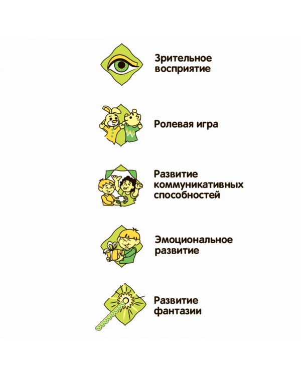 Фокусы. Мой магический замок