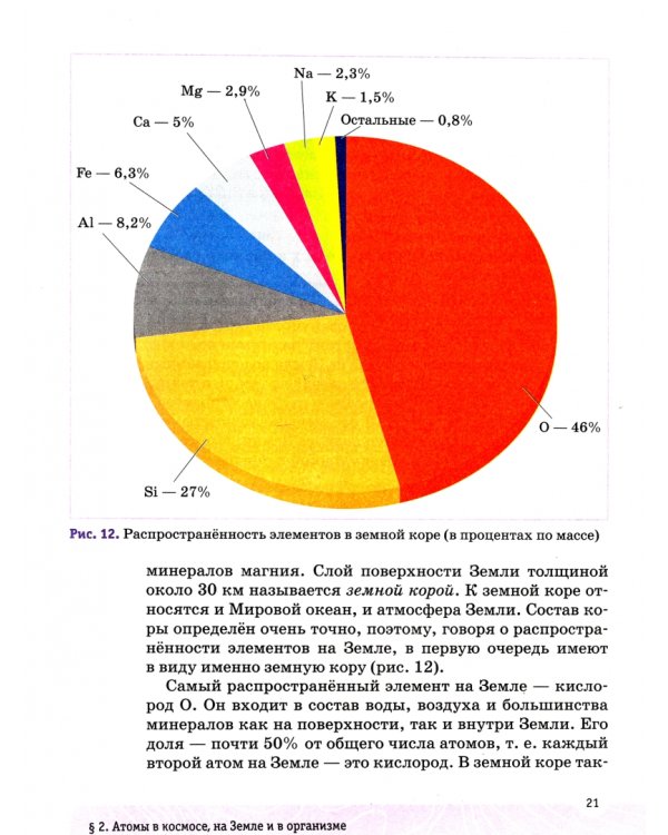 Химия. Введение в предмет. 7 класс. Учебник