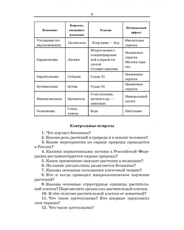 Ботаника. Курс лекций. Учебное пособие