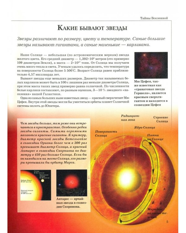Что? Зачем? Почему? Для мальчиков