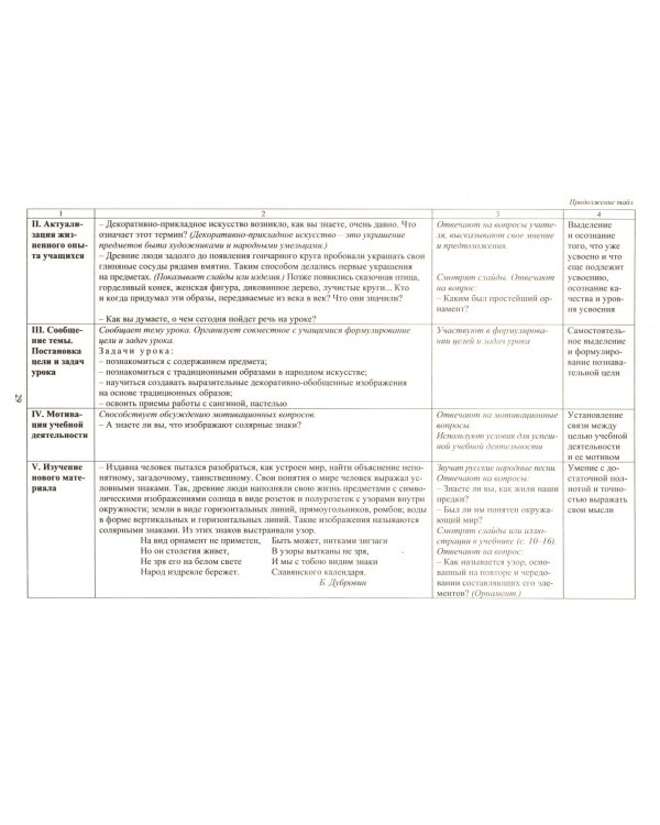 Изобразительное искусство. 5 класс. Рабочая программа и технологич. карты уроков к уч. Н.А. Горяевой
