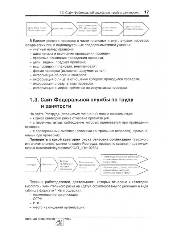 Справочник кадровика от А до Я
