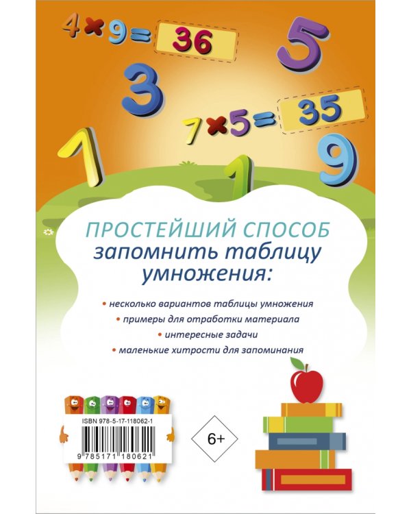 Запоминаем таблицу умножения