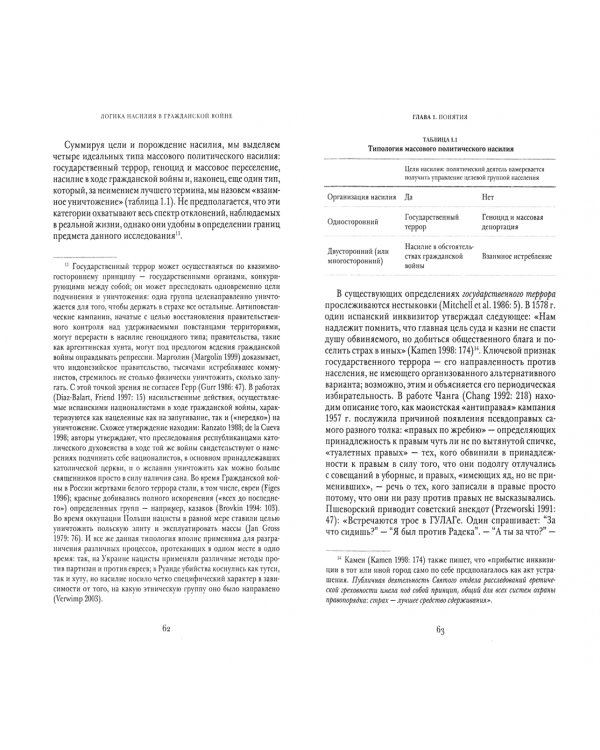 Логика насилия в гражданской войне