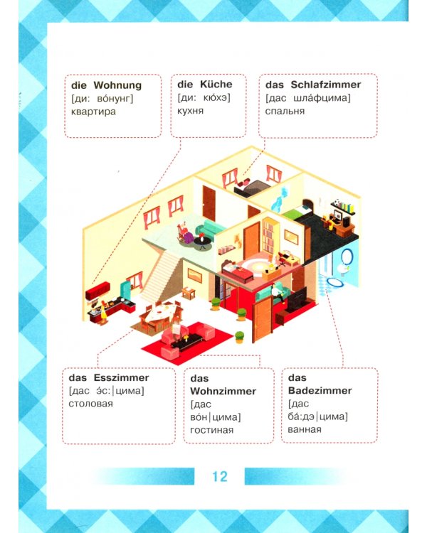 Детский немецко-русский визуальный словарь