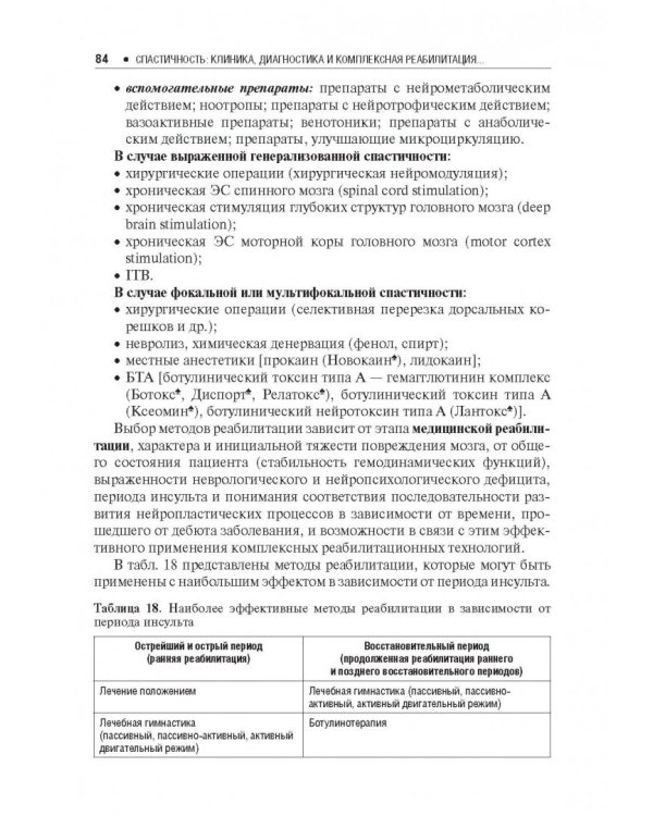 Спастичность. Клиника, диагностика и комплексная реабилитация с применением ботулинотерапии