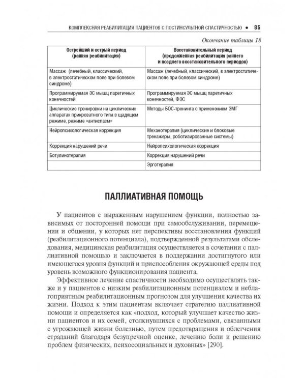 Спастичность. Клиника, диагностика и комплексная реабилитация с применением ботулинотерапии