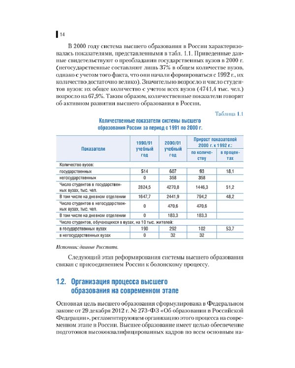 Введение в профессию "Финансист". Основы профессиональной деятельности