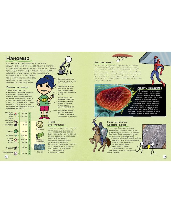Всё о технологии. От наномира до виртуальной реальности