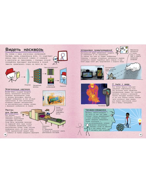 Всё о технологии. От наномира до виртуальной реальности