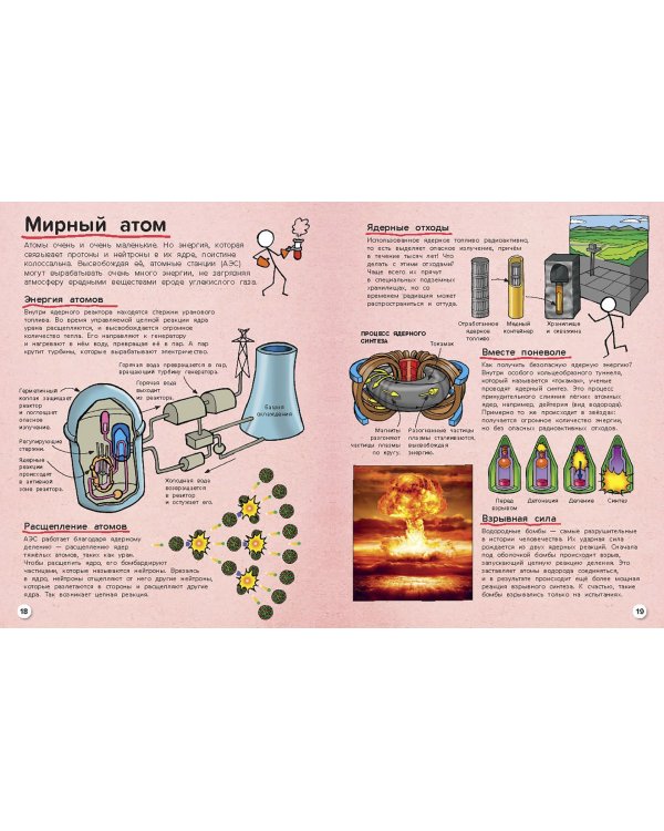 Всё о технологии. От наномира до виртуальной реальности