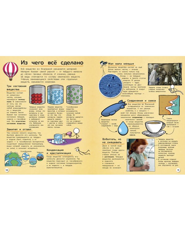 Всё о науке. От атома до Солнечной системы