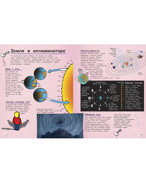 Всё о науке. От атома до Солнечной системы