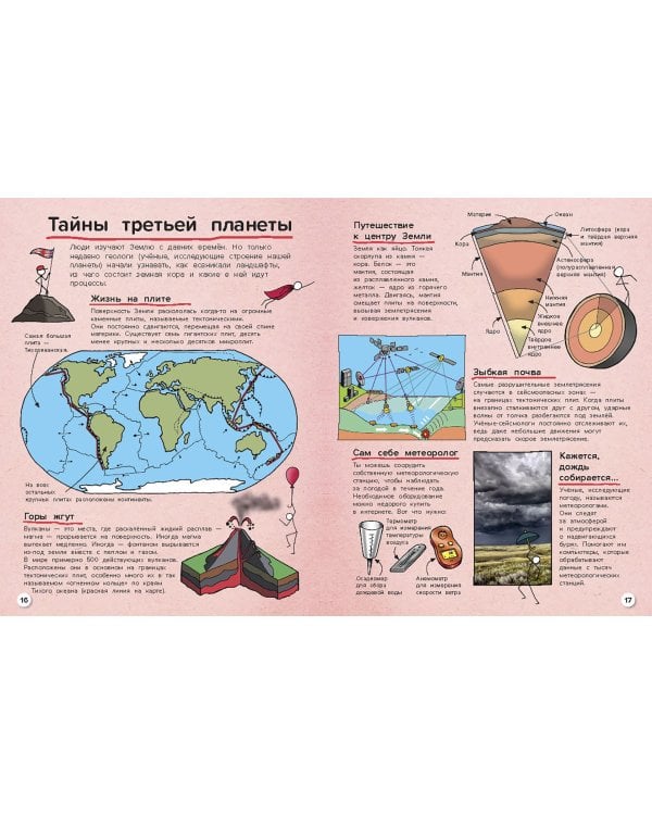 Всё о науке. От атома до Солнечной системы