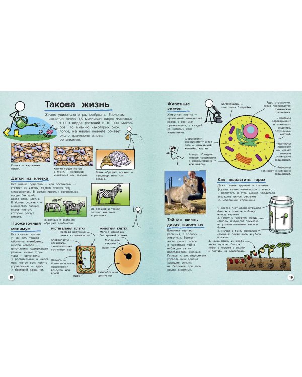 Всё о науке. От атома до Солнечной системы