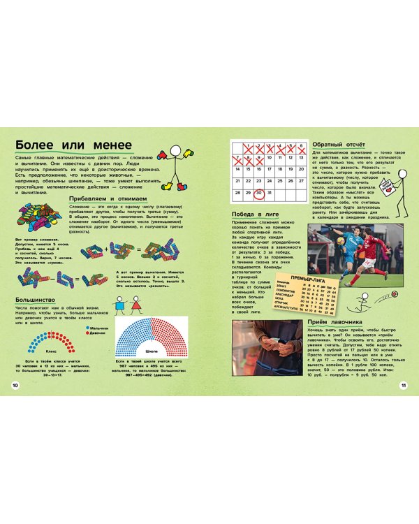 Всё о математике. От числа "пи" до теории Большого взрыва