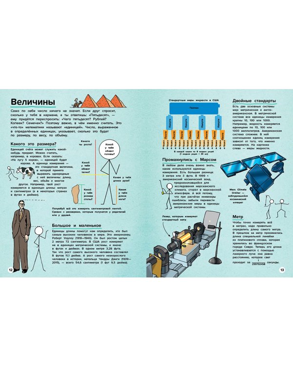 Всё о математике. От числа "пи" до теории Большого взрыва