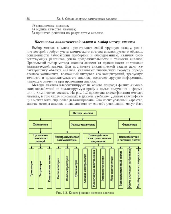 Аналитическая химия. В 3-х томах. Том 1. Химические методы анализа