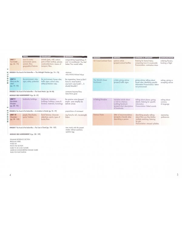 Click On 2. Student's Book. Elementary. Учебник