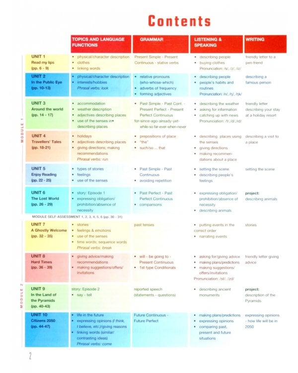 Enterprise 3. Pre-Intermediate. Coursebook