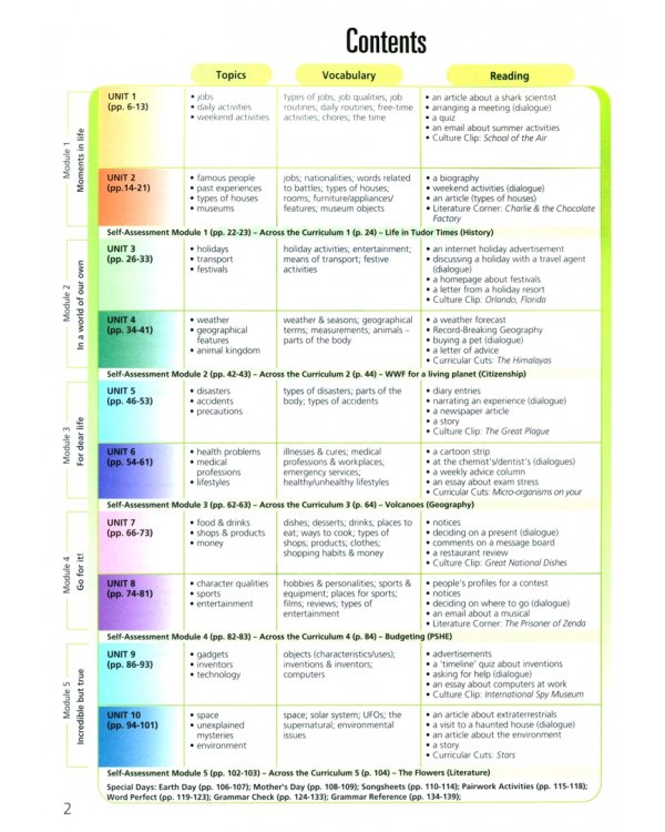 Upstream Elementary A2. Student's Book