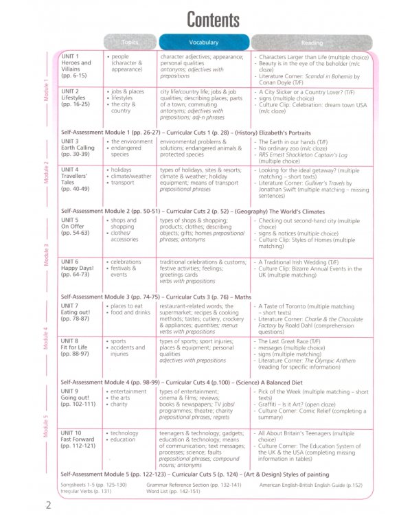 Upstream Pre-Intermediate B1. Student's Book