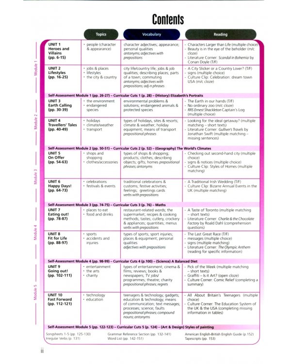 Upstream Pre-Intermediate B1. Teacher's Book (interleaved)